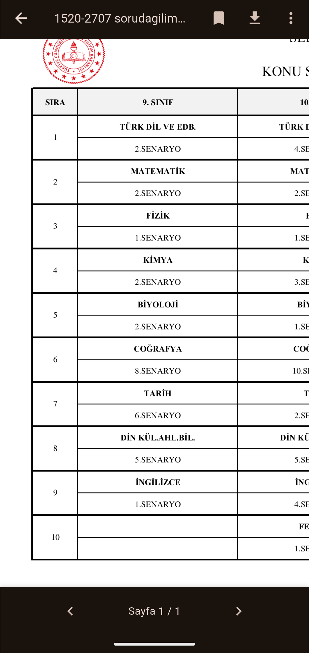 PDF Görüntüleme Ekranı